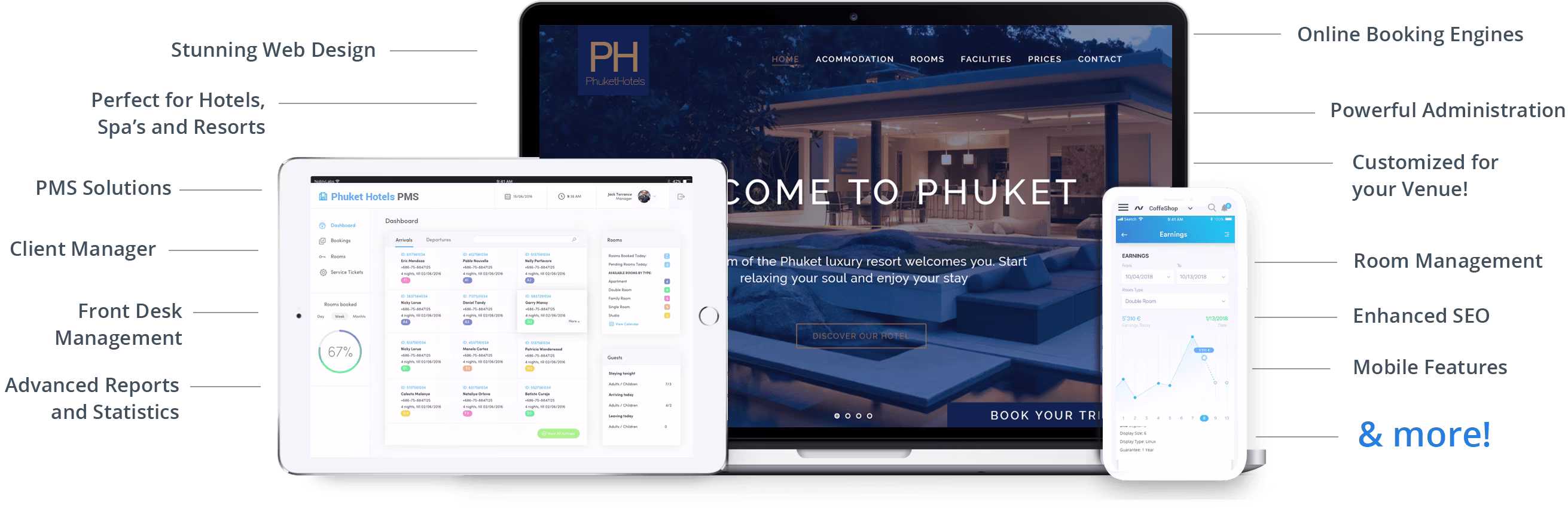 Hotel Resort Web Design Thailand PMS System - Modern Hospitality Technology Solutions