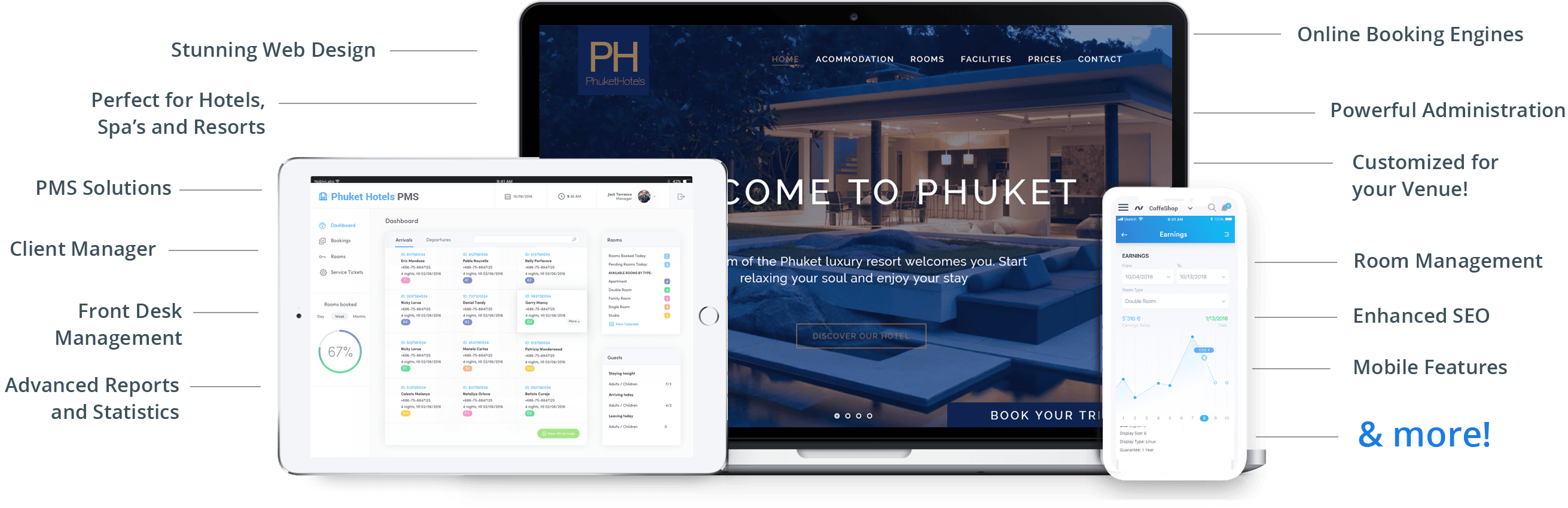 pms system bangkok phuket pattaya thailand, thailand PMS, thailand hotel website, hotel website developer, hotel resort webdesign